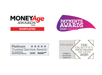 Our Awards