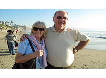 The Kents